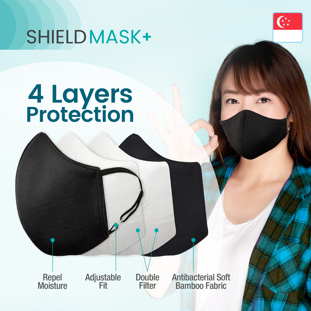 Face Mask - Keep Safe!