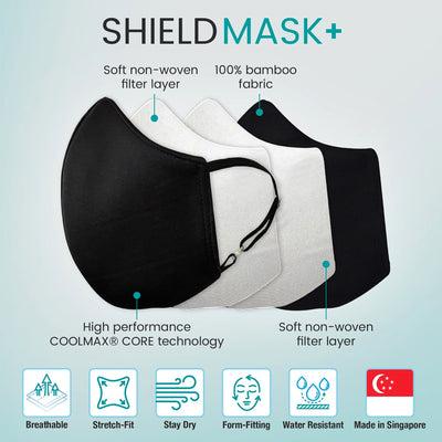 ShieldMask+ Reusable 4PLY Layers Face Mask for  Kids Size (Astronaut Design)